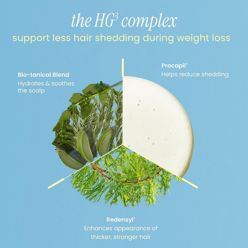prevent hair loss with glp 1 GLP-1 Medications and Loss: Prevention Strategies GLP-1 Companion Set for Hair
