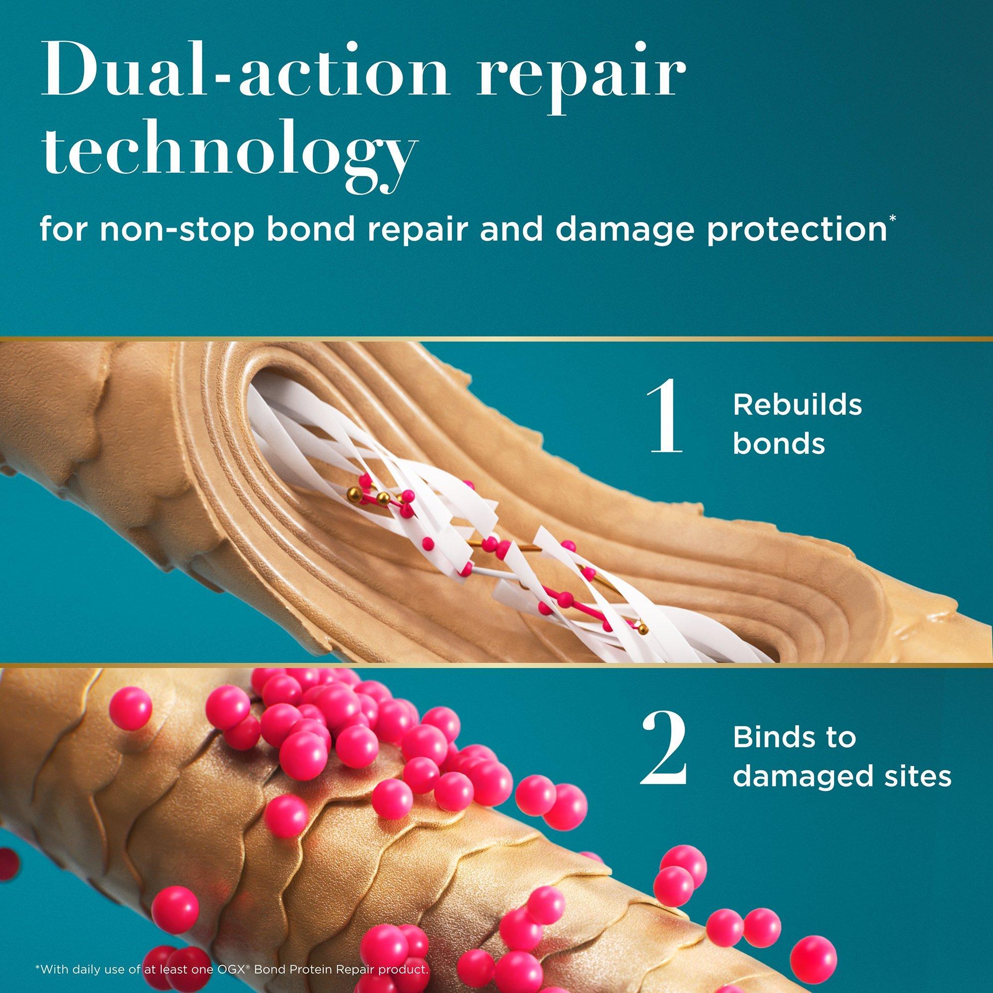 Восстанавливающая маска для волос с протеинами OGX Repair & Protect Bond — фото 4