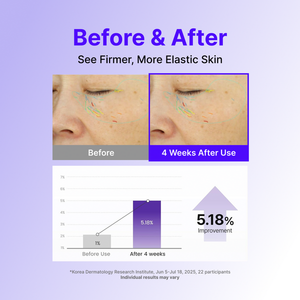 Centellian24 360º Shot PDRN Active Serum #6