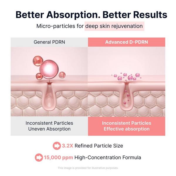 SUNGBOON EDITOR PDRN Pink Vitamin Glow Boosting Ampoule #5