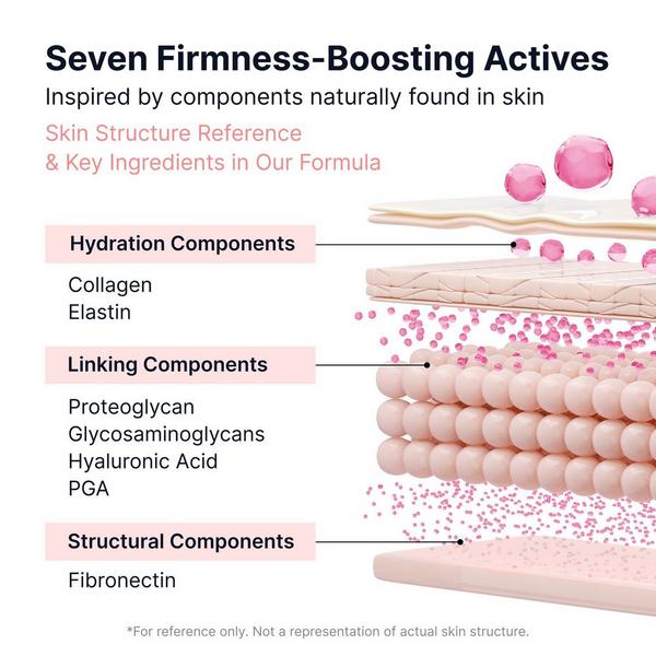 SUNGBOON EDITOR PDRN Pink Vitamin Glow Boosting Ampoule #7