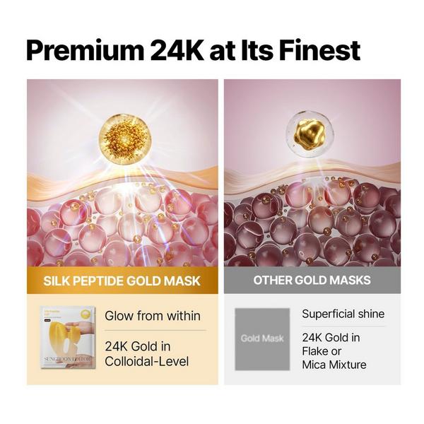 SUNGBOON EDITOR Silk Peptide EGF Gold Intensive Mask #6