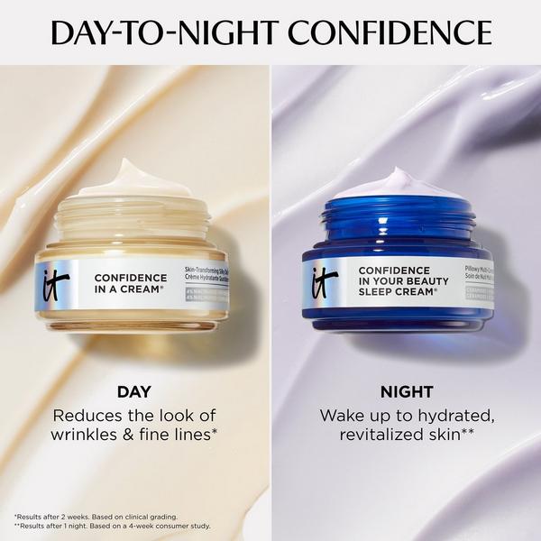 IT Cosmetics 24/7 Full Size Confidence Duo Skincare Set #2