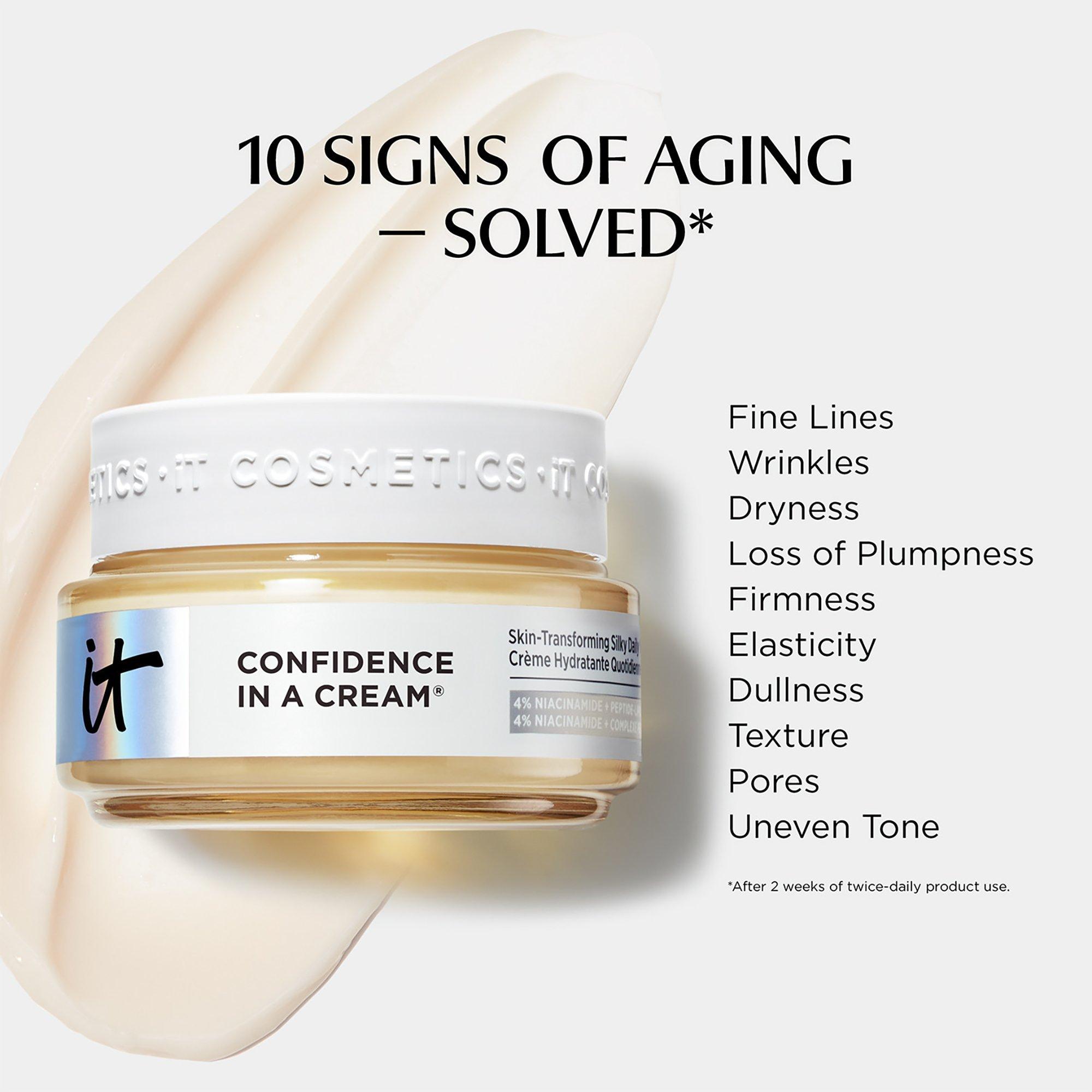 Набор для ухода за кожей IT Cosmetics 24/7 Confidence Duo, полноразмерный — фото 5