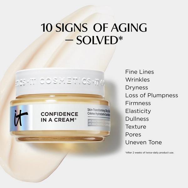 IT Cosmetics 24/7 Full Size Confidence Duo Skincare Set #5