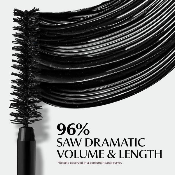 IT Cosmetics Superhero Volumizing Mascara Duo Gift Set #4