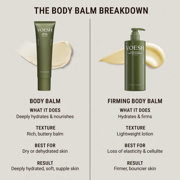 VOESH Firming Body Balm with Caffeine for Daily Moisturizing #5