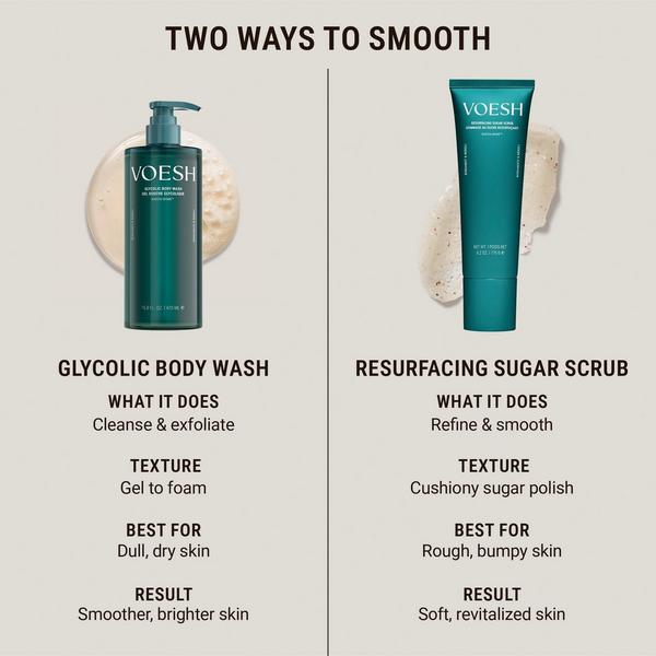 VOESH Exfoliating Glycolic Acid Body Wash for Soft Glowing Skin #5