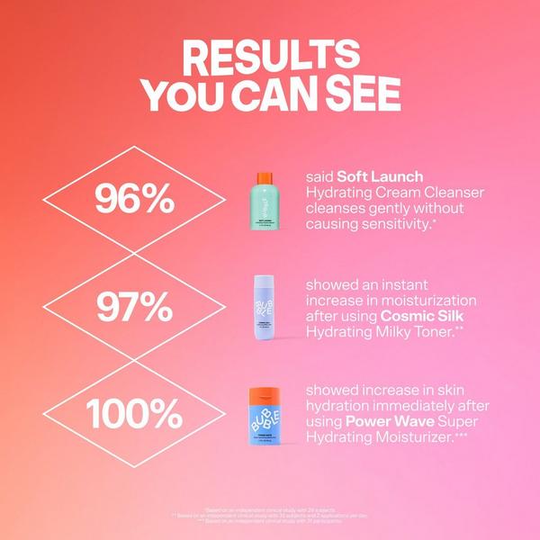 Bubble MAGIC MIRROR Dewy Skin Set #7