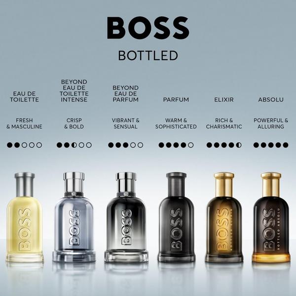 Hugo Boss Bottled Beyond Eau de Toilette Intense #8