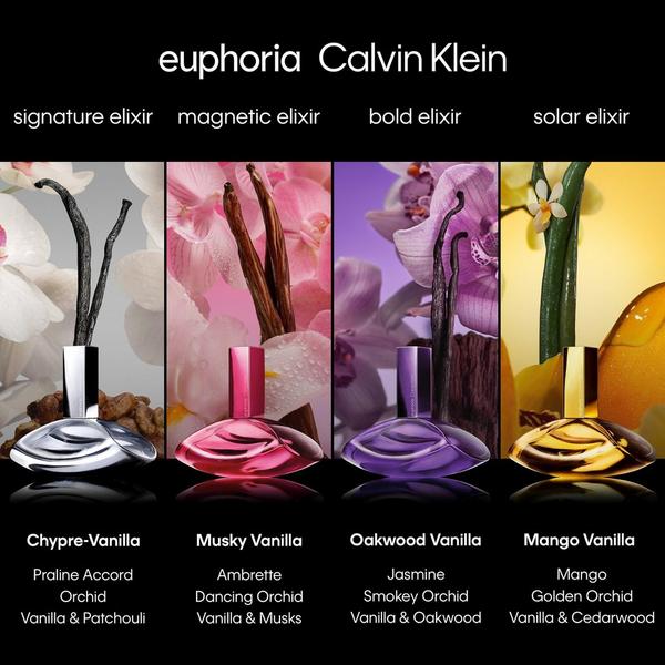 Calvin Klein Euphoria Signature Elixir Parfum Intense #8