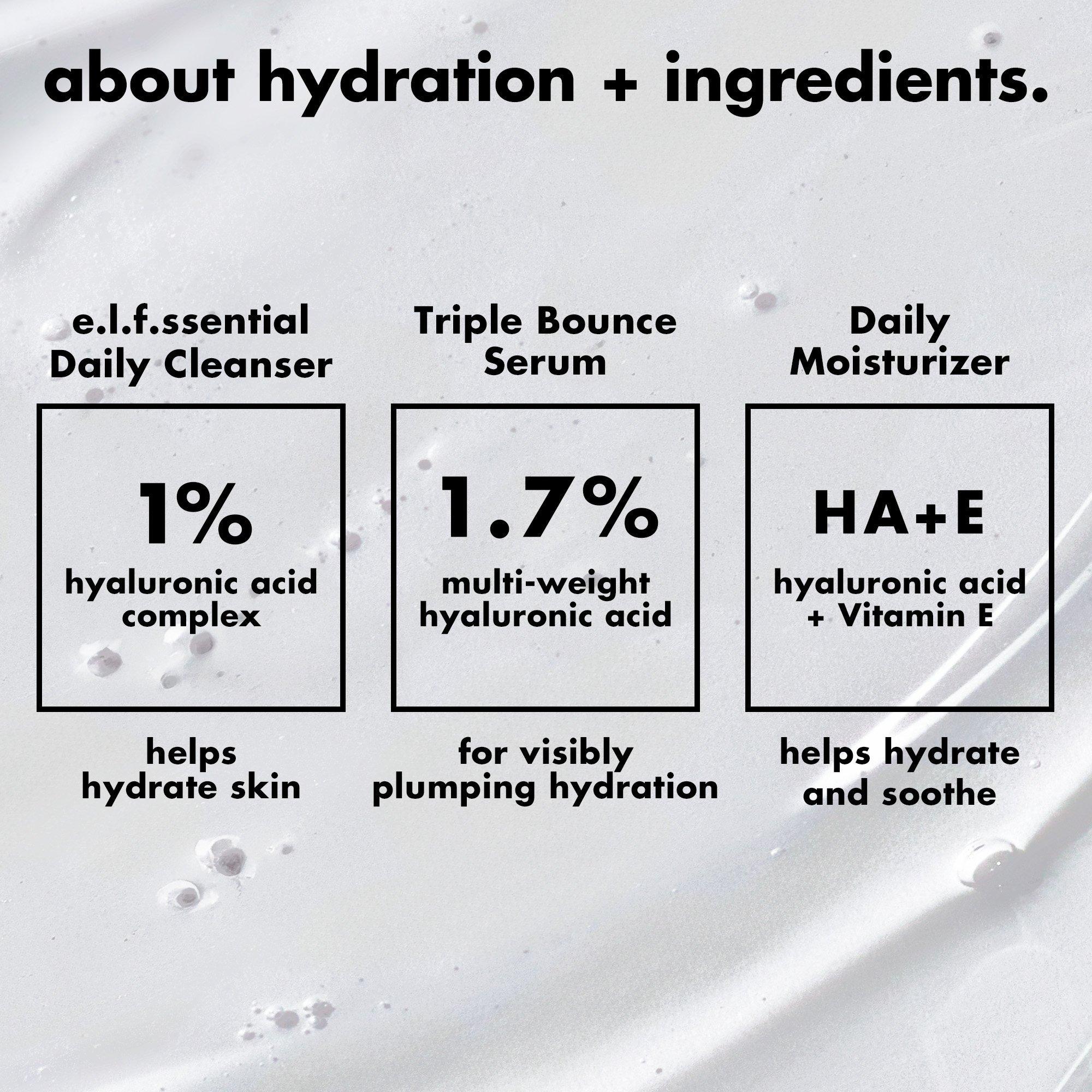e.l.f. Cosmetics Holy Hydration! e.l.f.ssentials Travel Trio Skincare Kit — фото 4