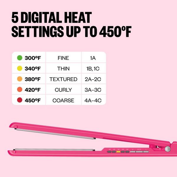 BaBylissPRO The Digital Ultra-Thin 1" Flat Iron Limited Edition in Hard Candy #5