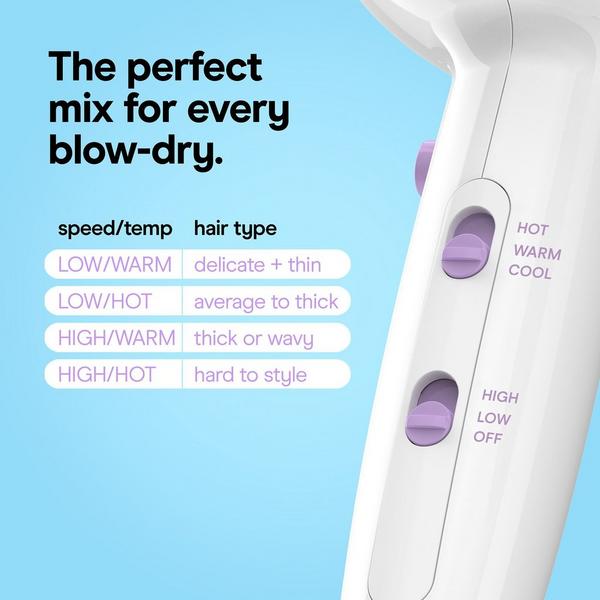 Conair Cake Pop Hair Dryer #4