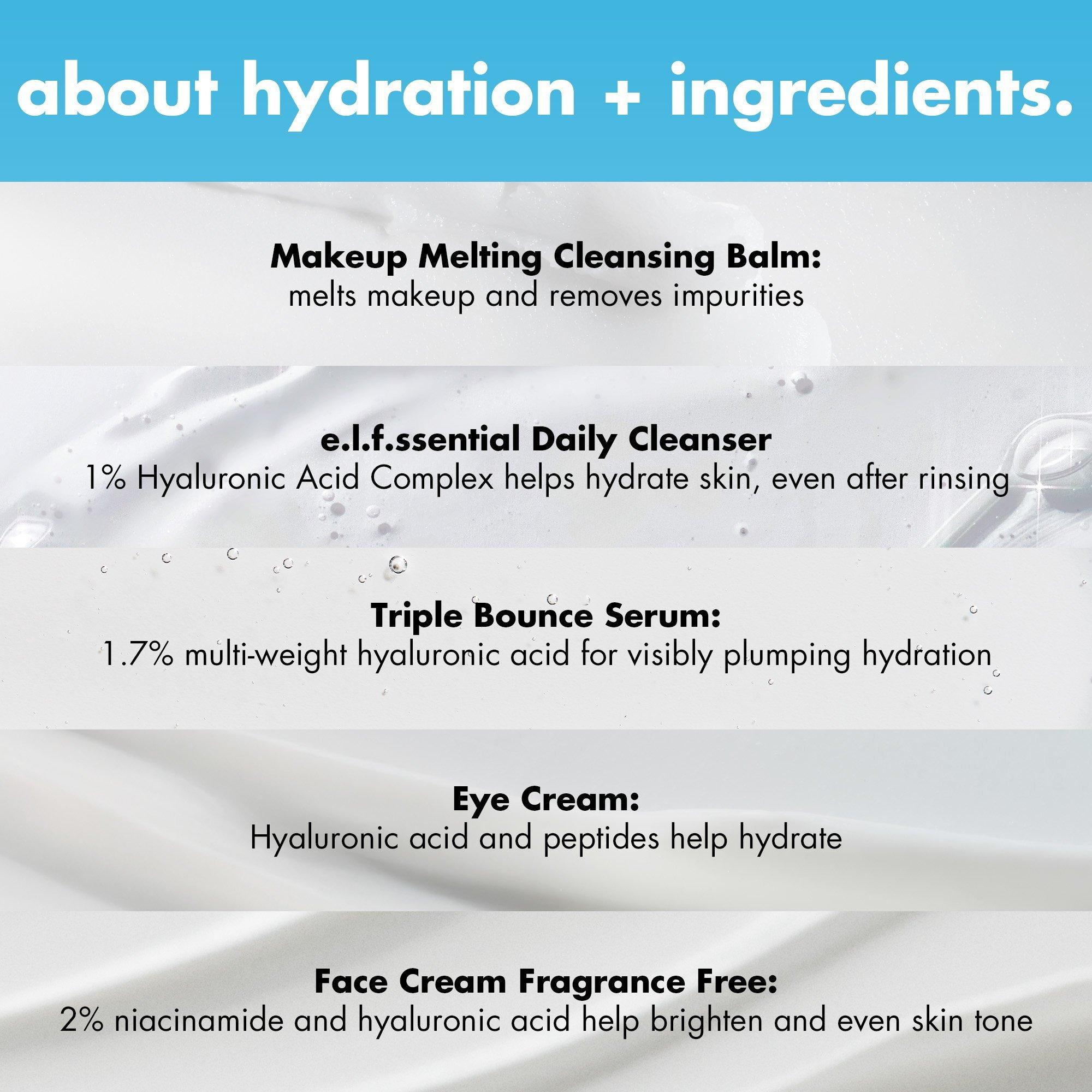 e.l.f. Cosmetics Holy Hydration! e.l.f.conic Skin Routine — фото 3
