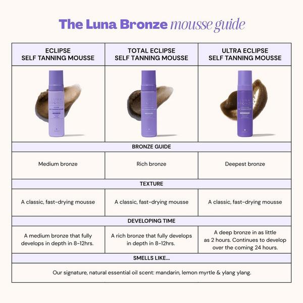 Luna Bronze Ultra Eclipse Self Tanning Mousse #7