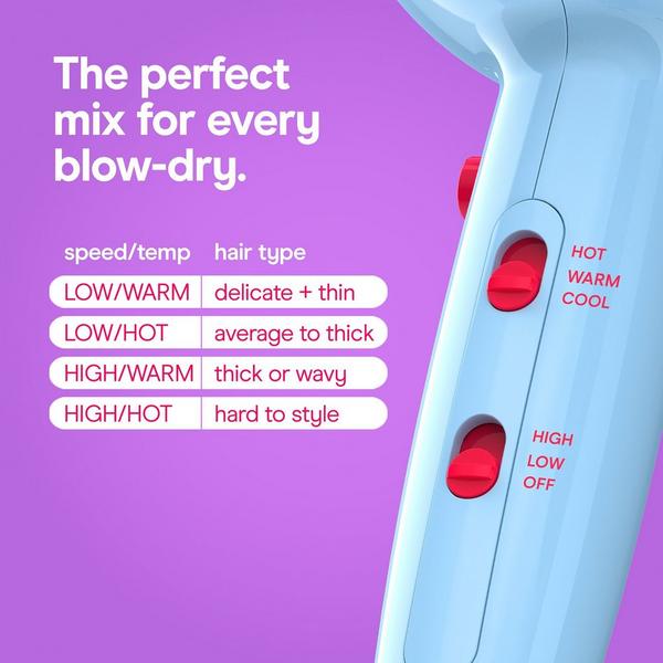 Conair Cake Pop Hair Dryer #4