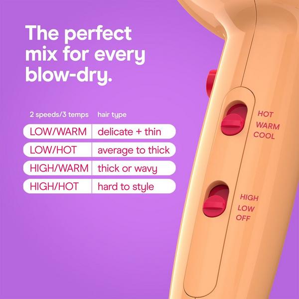 Conair Cake Pop Hair Dryer #4