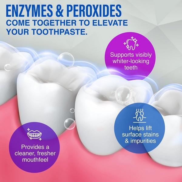 GuruNanda Whitening Toothpaste Booster with Enzymes & Peroxide #3