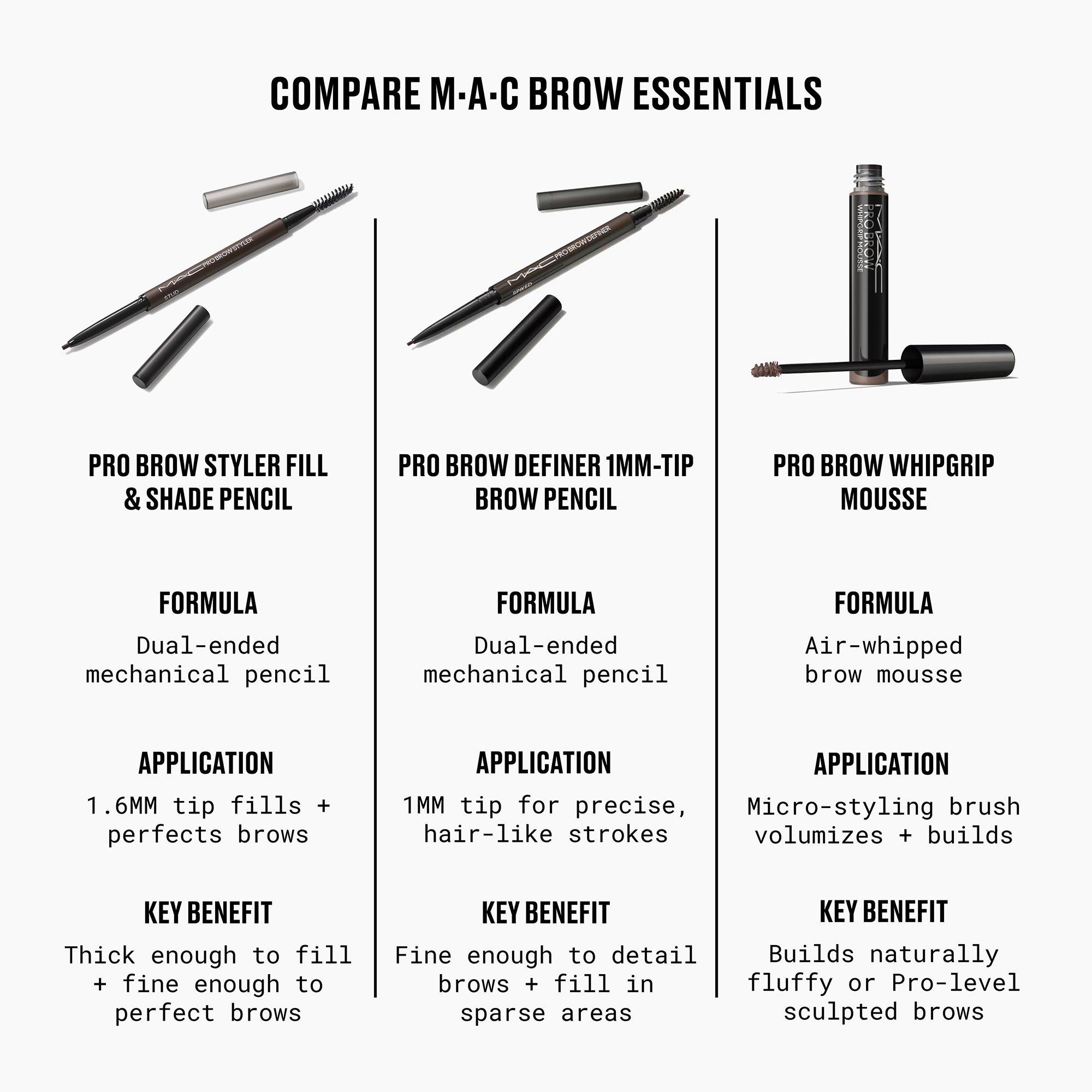 Карандаш для заполнения и тонирования бровей MAC Pro Brow Styler, цвет: Коричневый — фото 8