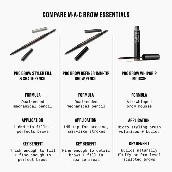 MAC Pro Brow Styler Fill & Shade Brow Pencil #8