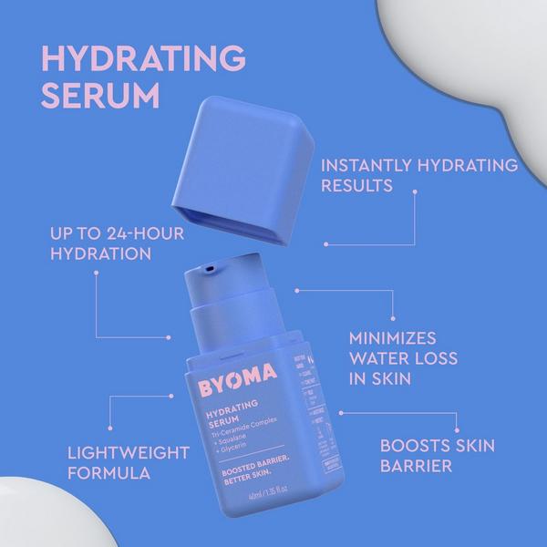 BYOMA The Luminosity Lab Kit #4