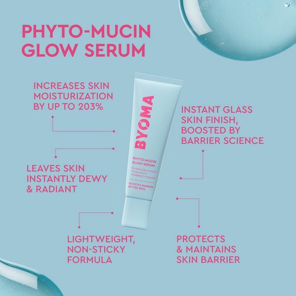 BYOMA The Luminosity Lab Kit #5