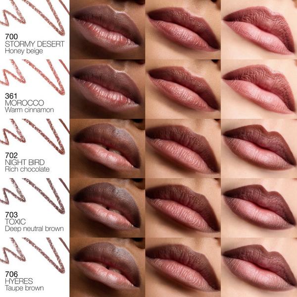 NARS Lip Liner #4