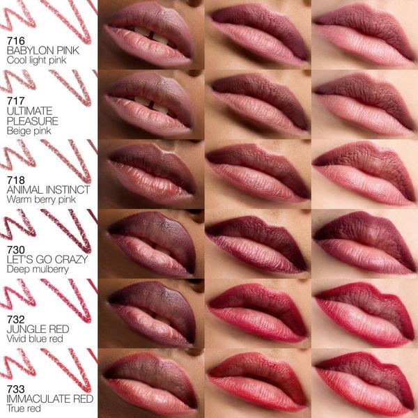 NARS Lip Liner #4