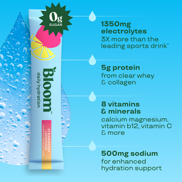 Bloom Daily Hydration #4