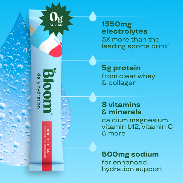 Bloom Daily Hydration #4