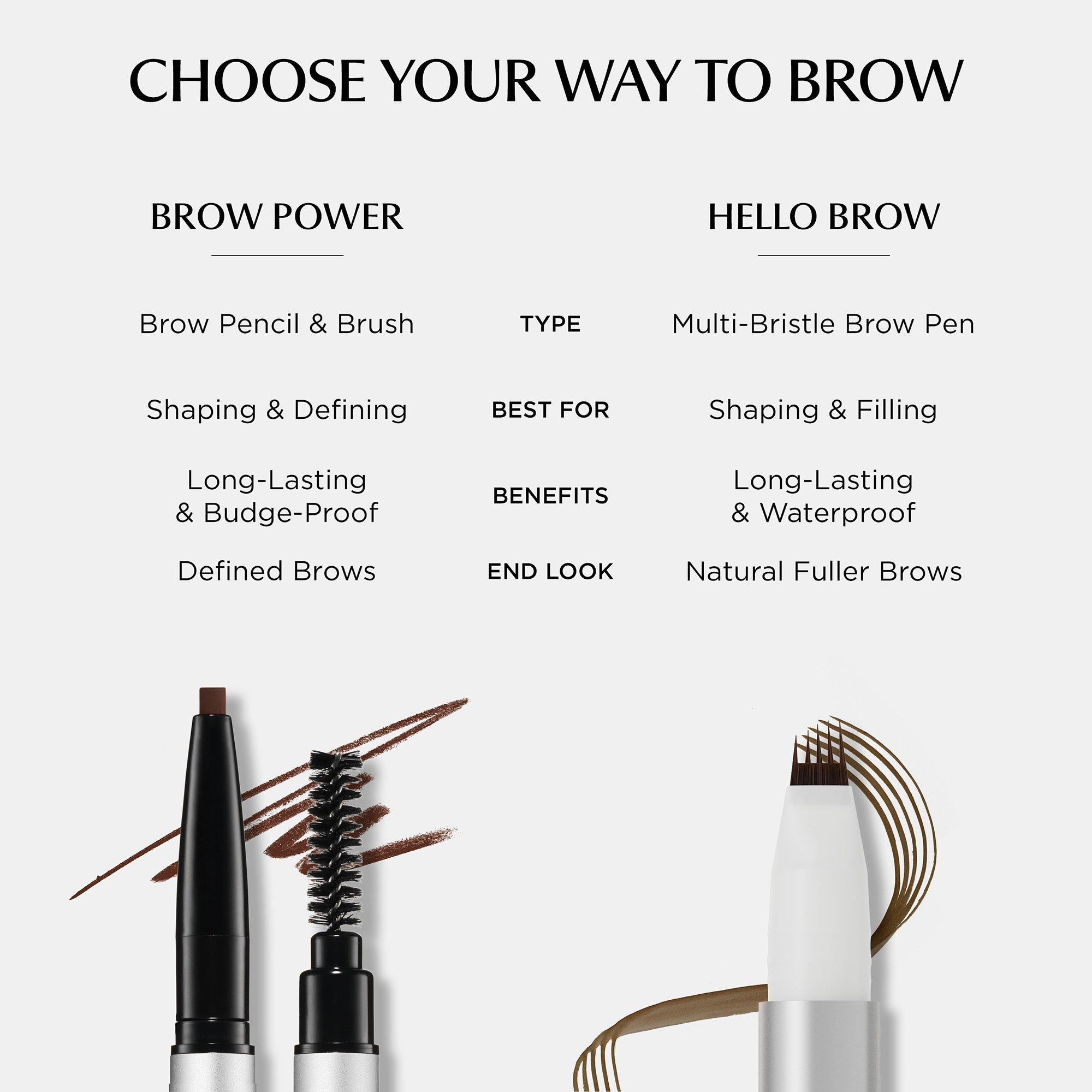 Оттеночный карандаш для бровей IT Cosmetics Hello Brow с несколькими щетинками, цвет: Чёрный коричневый — фото 8