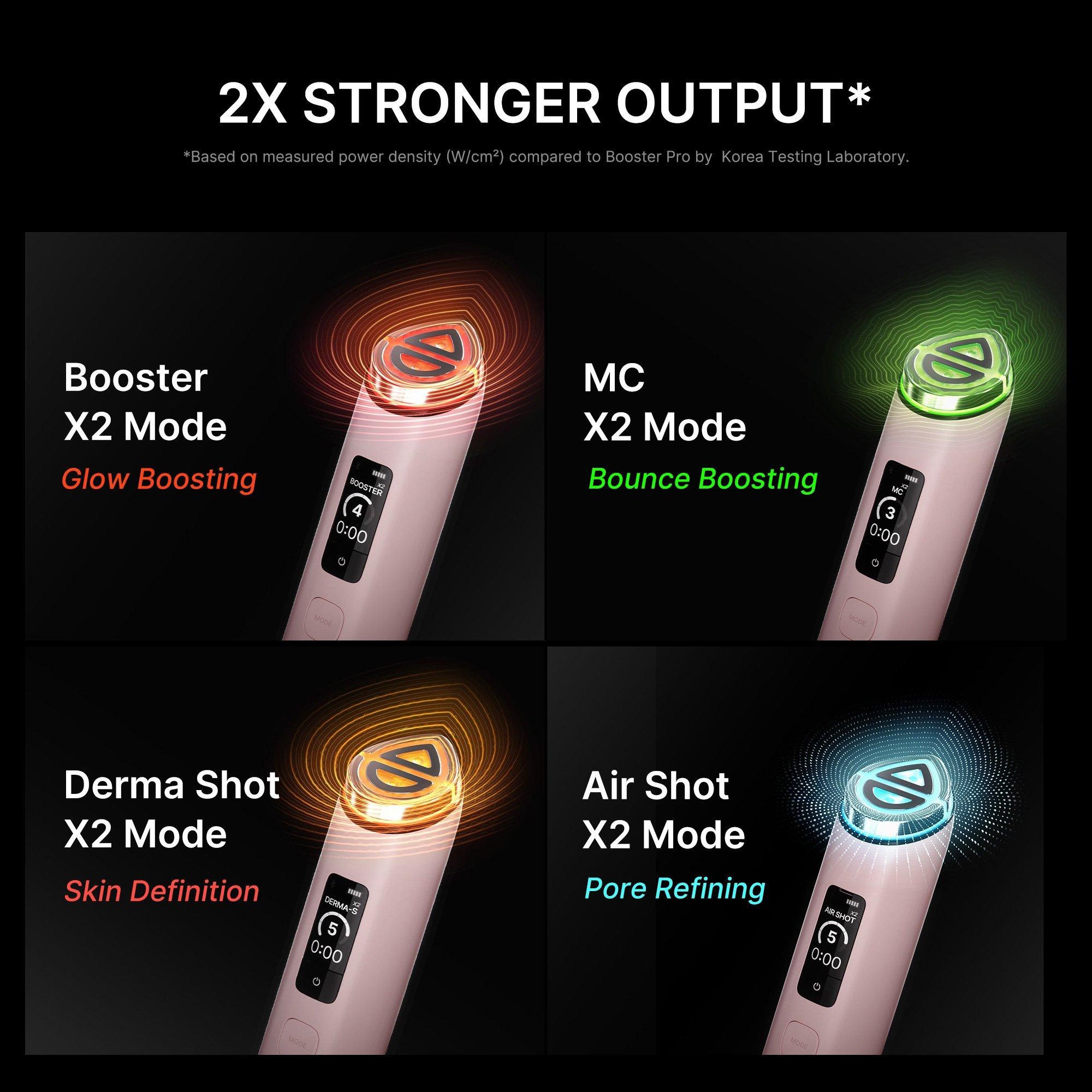 Прибор для ухода за кожей medicube Booster Pro X2, цвет: Розовый — фото 9