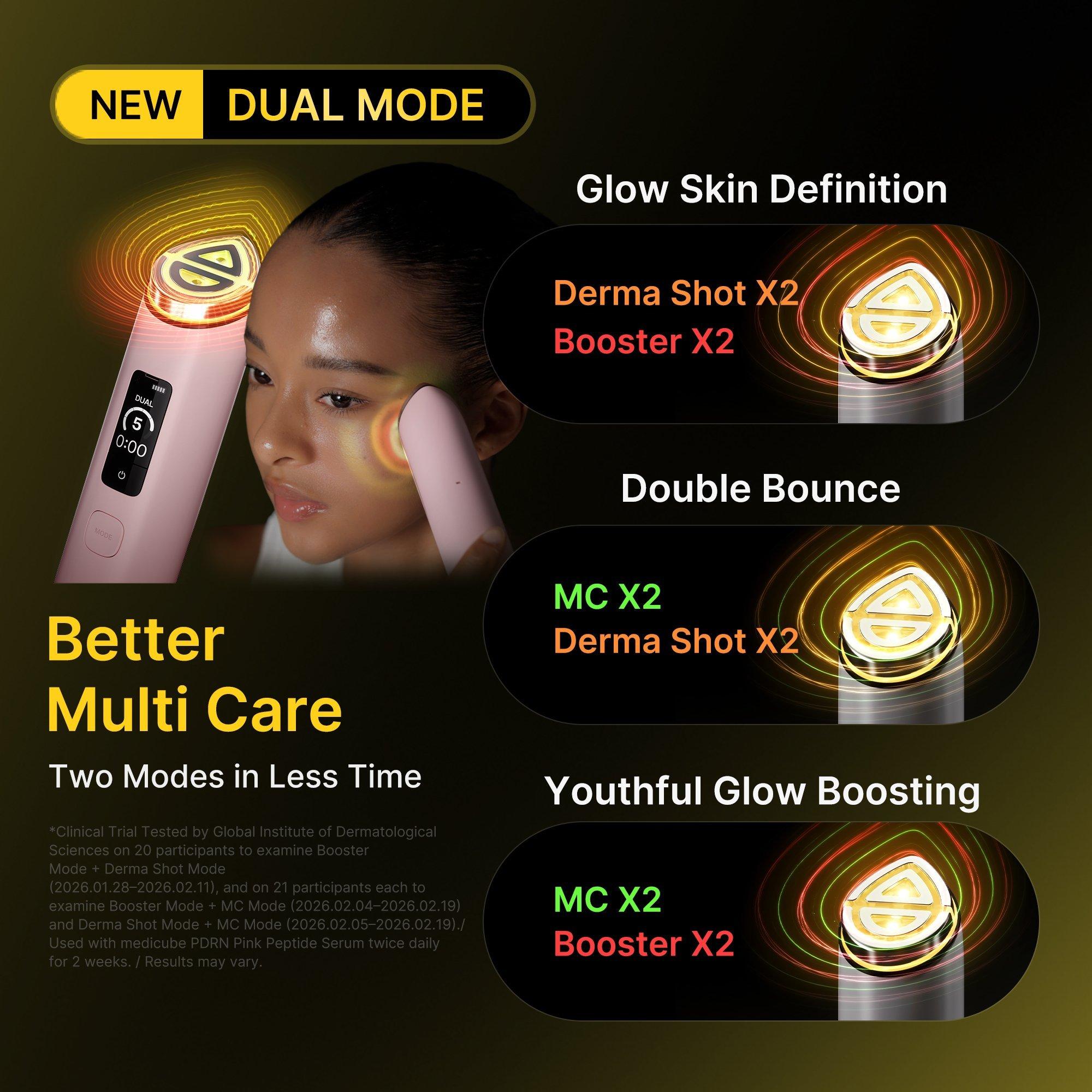 Прибор для ухода за кожей medicube Booster Pro X2, цвет: Розовый — фото 10