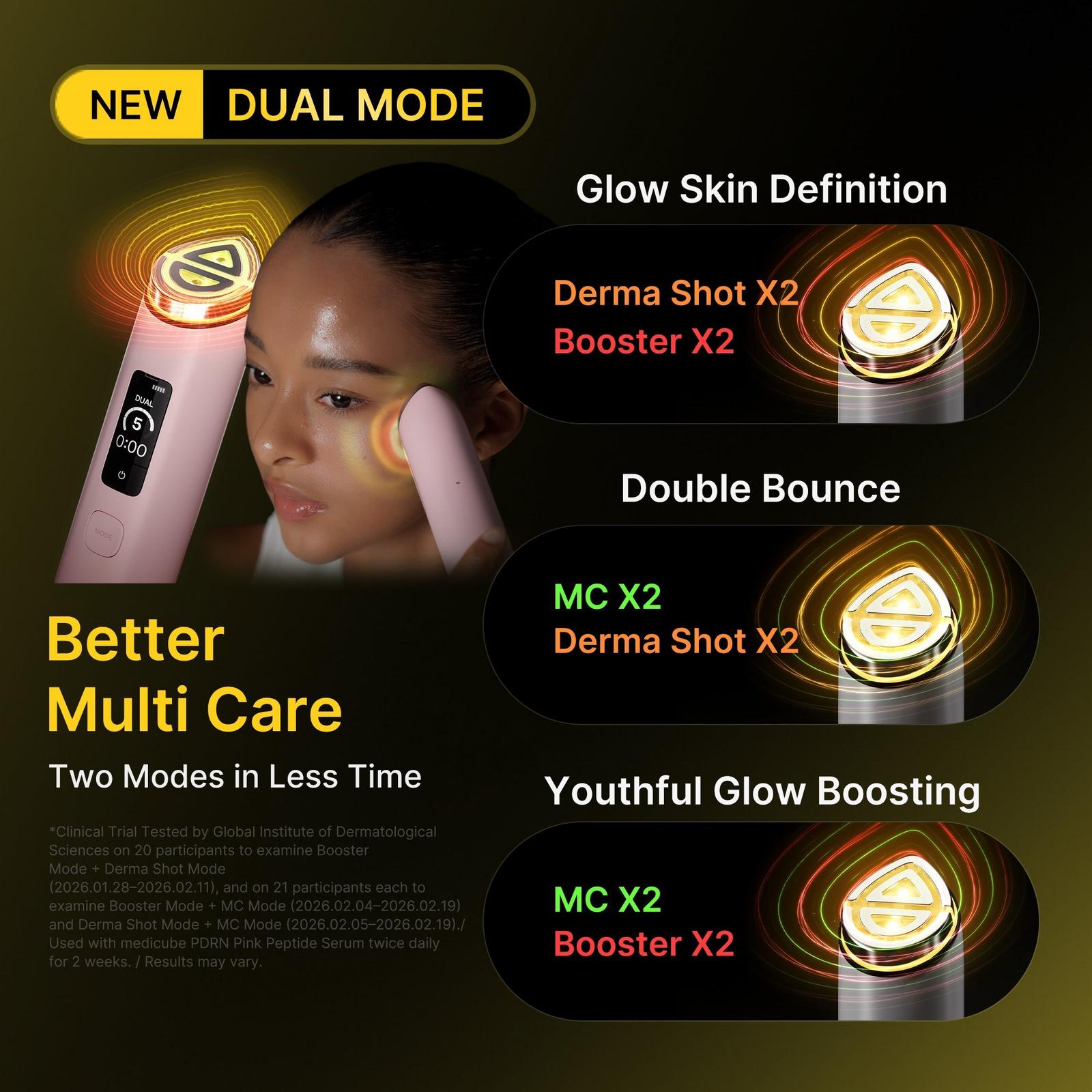 medicube - Pink Booster Pro X2 | Ulta Beauty