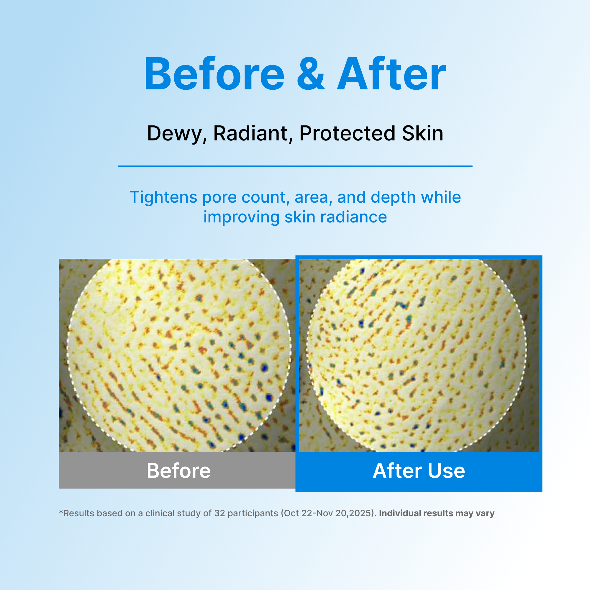 Солнцезащитный крем с сиянием SPF 50+ Centellian24 Madeca Derma Shield Vital Dewy — фото 6