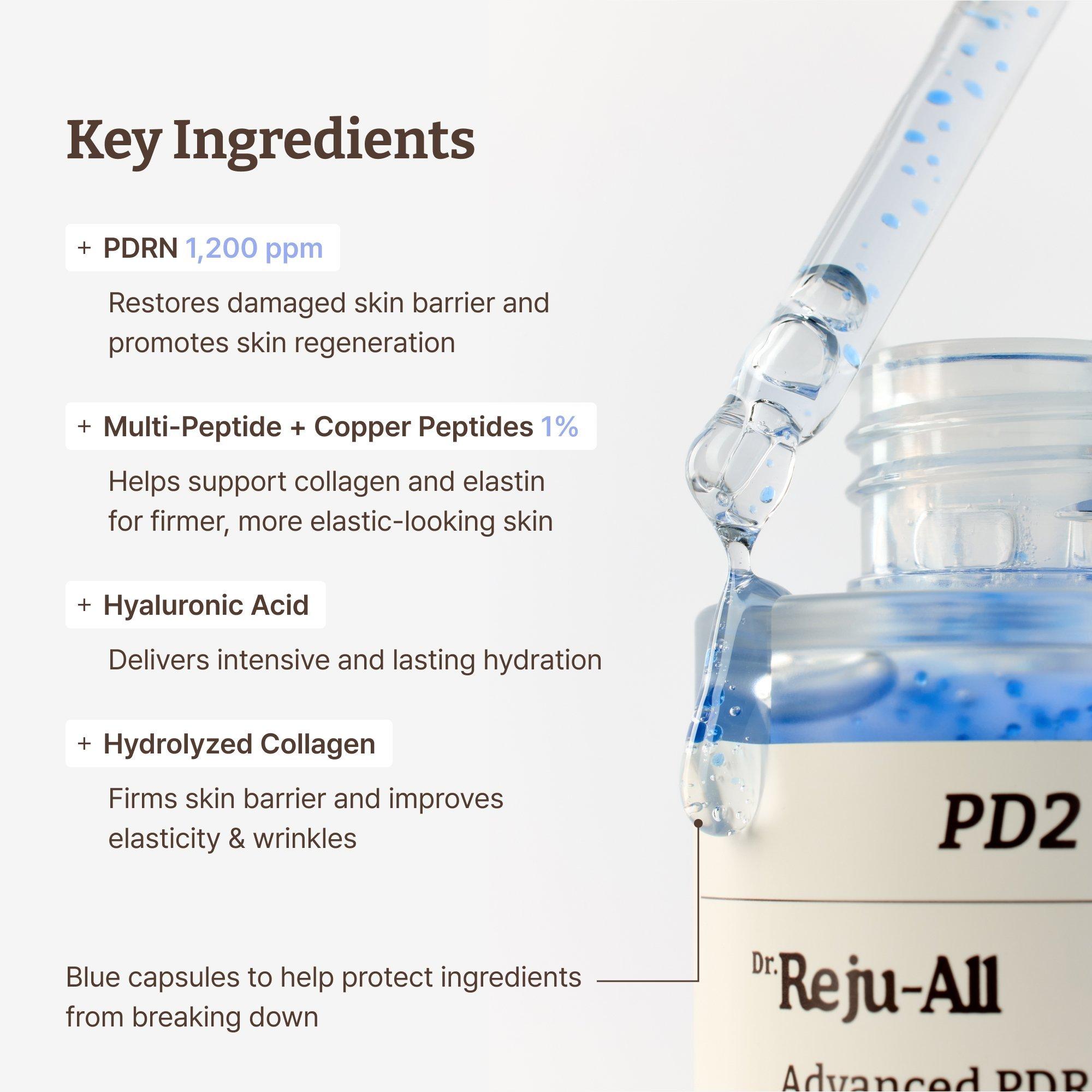 Сыворотка для лица Dr.Reju-All Advanced Pdrn Blue с медными пептидами в капсулах — фото 3