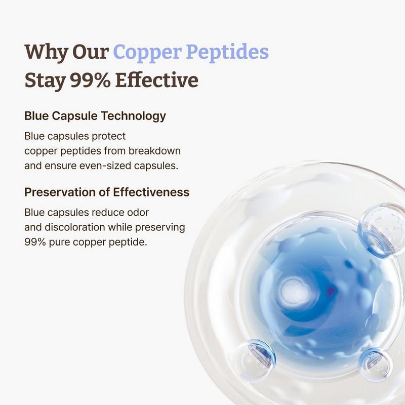 are ghk cu capsules effective Advanced PDRN Blue Capsuled Copper Peptide Serum ampulica