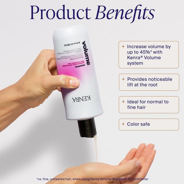 Kenra Professional Hair Worth the Obsession Volume Set #4