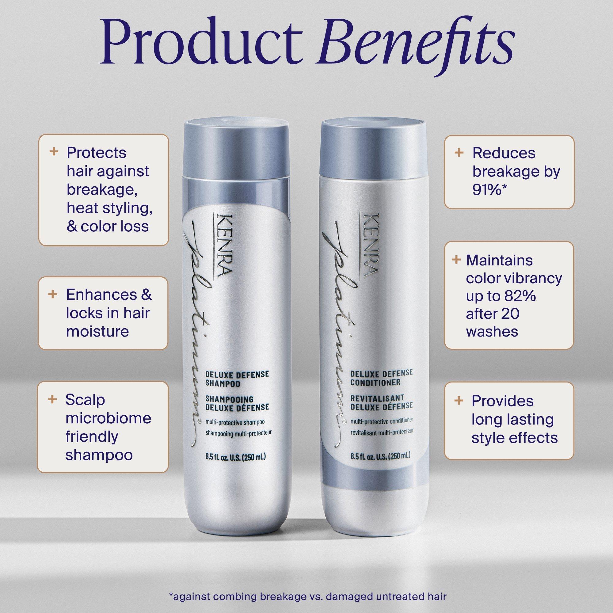 Набор для ежедневной защиты волос Kenra Professional Daily Defense Essentials — фото 4