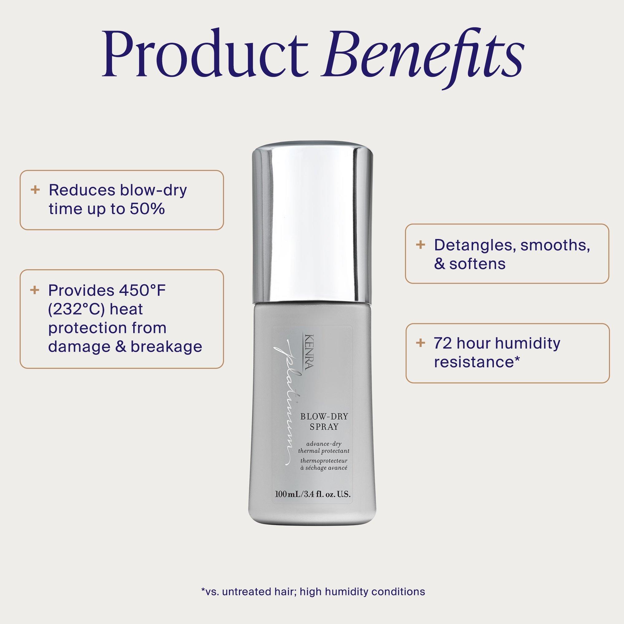 Набор для ежедневной защиты волос Kenra Professional Daily Defense Essentials — фото 5