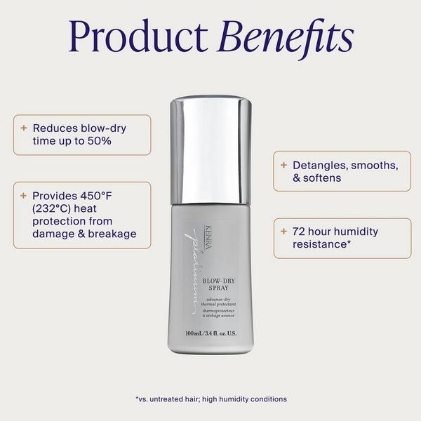 Kenra Professional Daily Defense Essentials Set #5