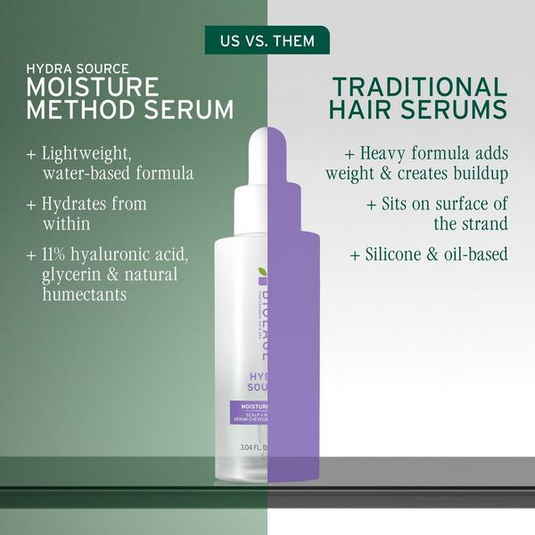 Biolage Hydra Source Moisture Method Scalp & Hair Serum #7
