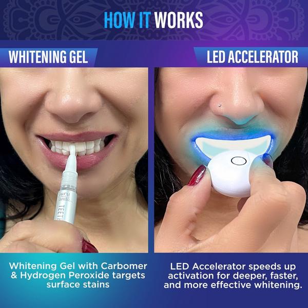 GuruNanda Wireless LED Teeth Whitening Kit with Whitening Gel Pen #7