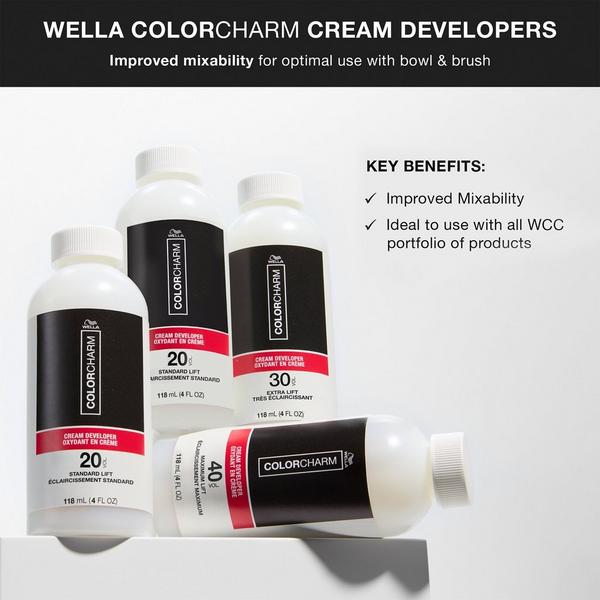 Wella Colorcharm 40 Volume Cream Developer #4