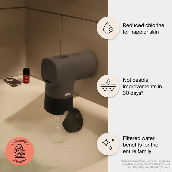 Canopy Bath Tub Filter #2