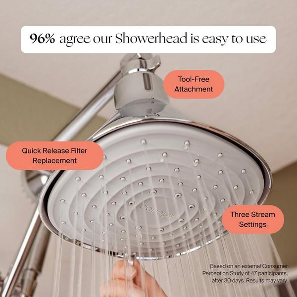 Canopy Filtered Showerhead #3
