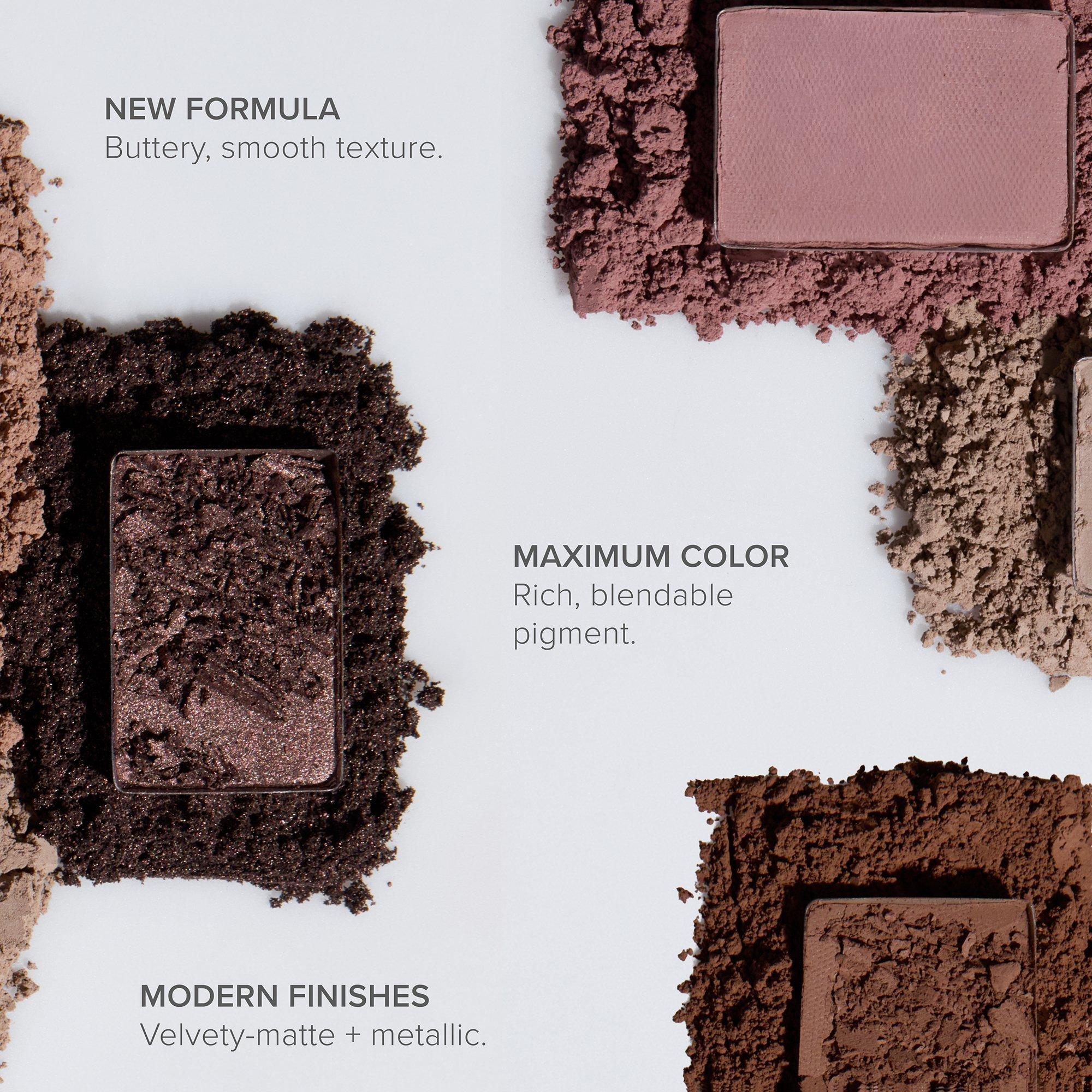 Палетка теней для век Anastasia Beverly Hills Genesis — фото 5