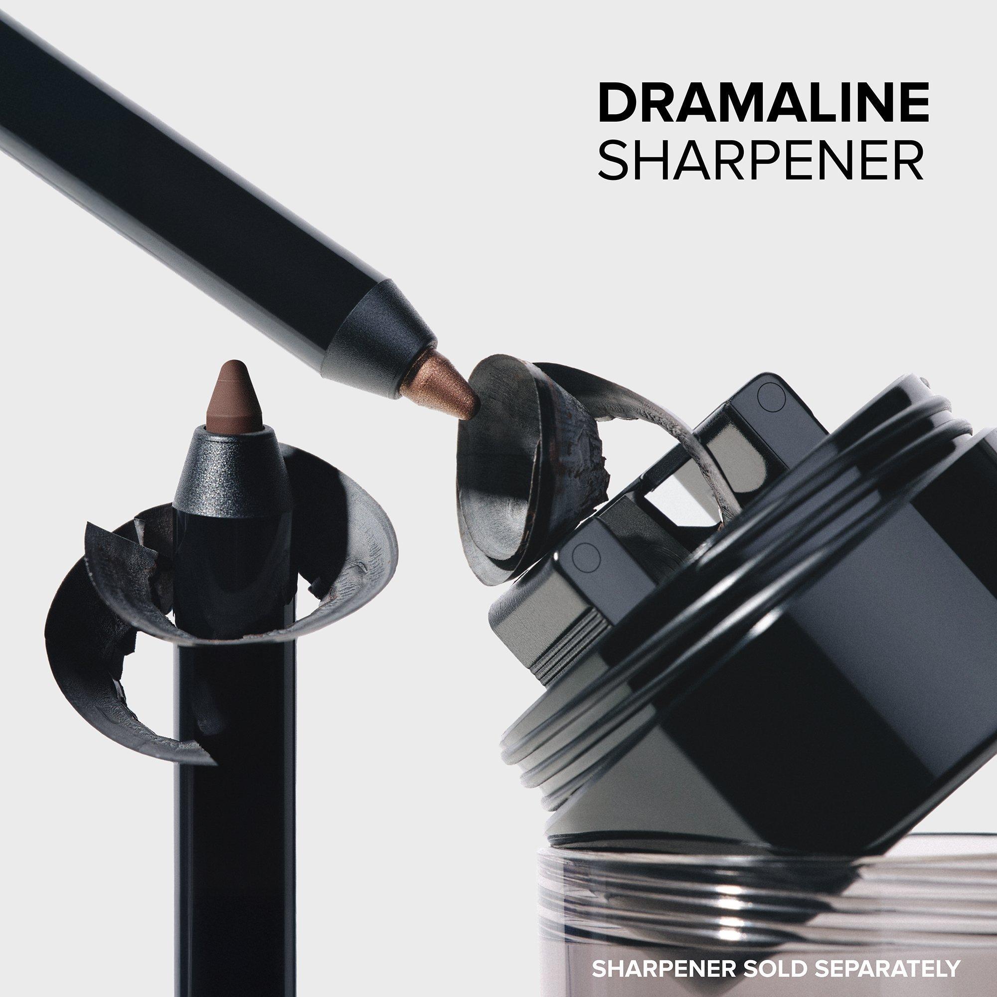 Стойкий водостойкий гелевый карандаш для глаз Anastasia Beverly Hills Dramaline, цвет: Aquarush — фото 8