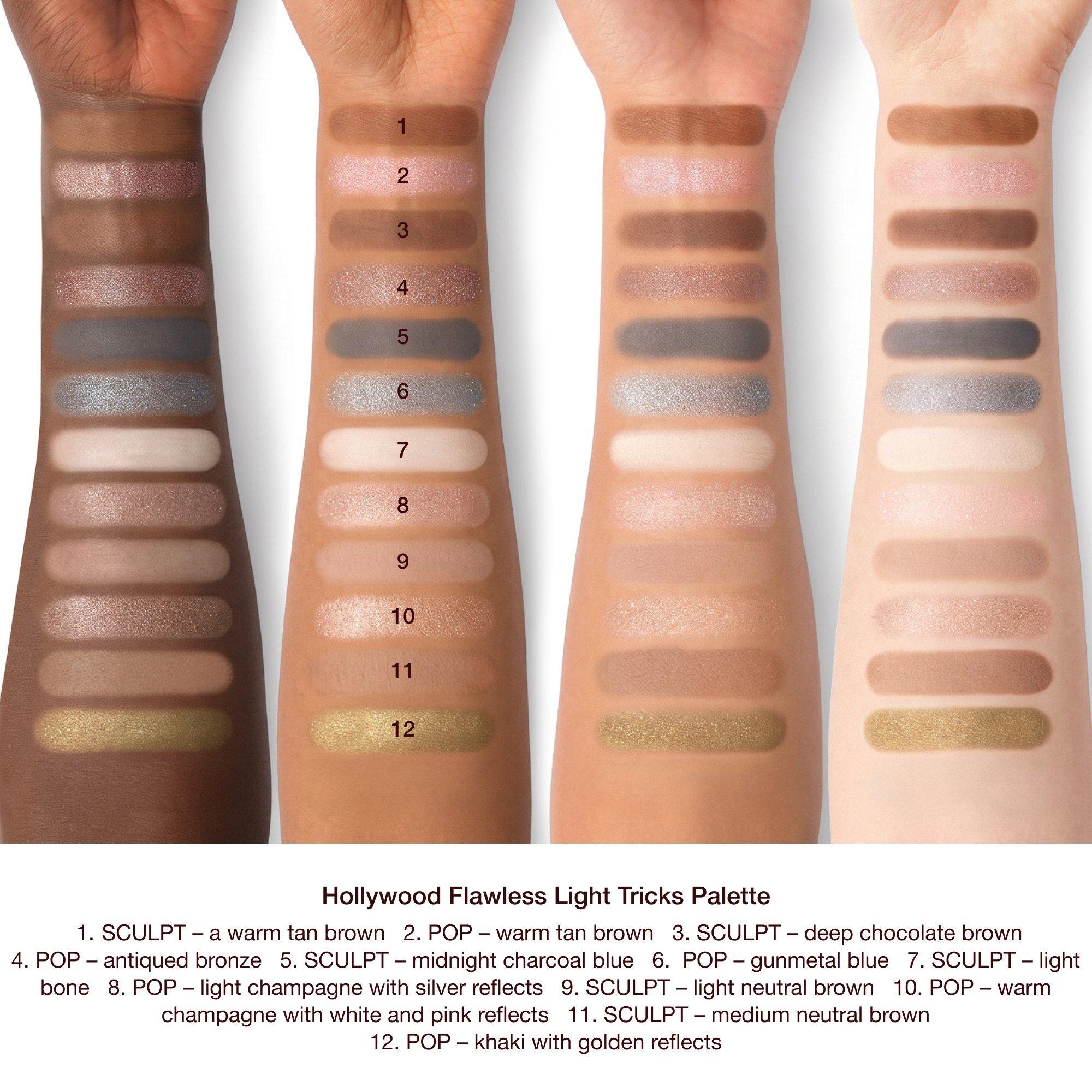 Палетка теней для глаз Charlotte Tilbury Hollywood Flawless Light Tricks — фото 3